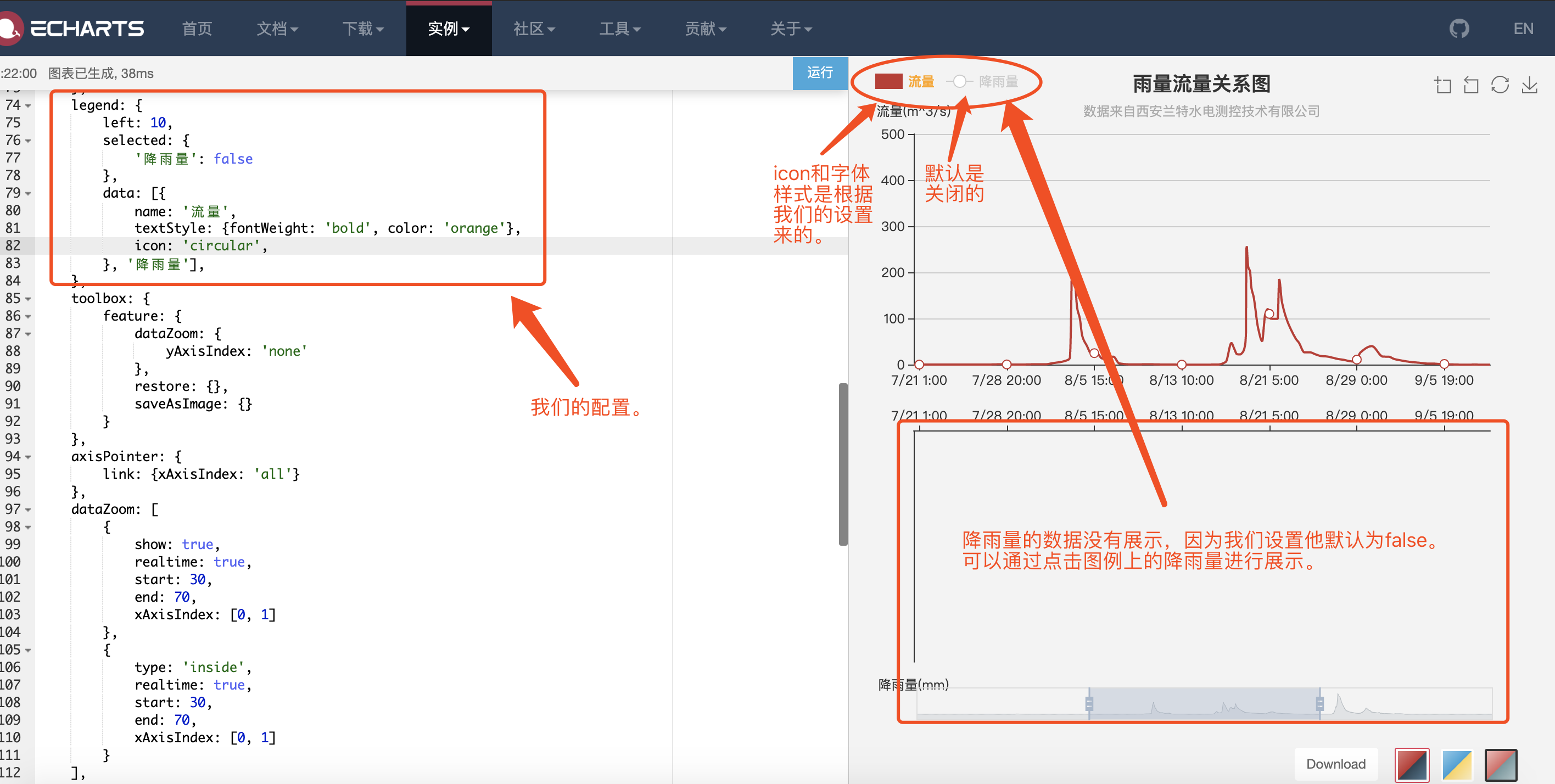 Echarts的legend使用介绍_echarts 拿到 legend-CSDN博客