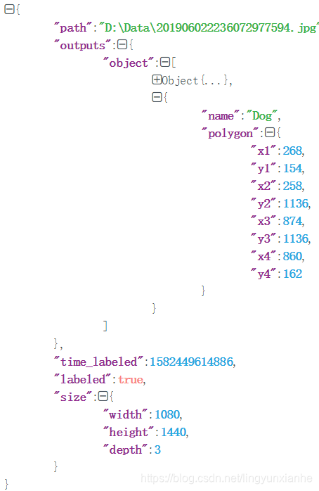 Convert the json format of the polygon labeled by the label wizard to ...