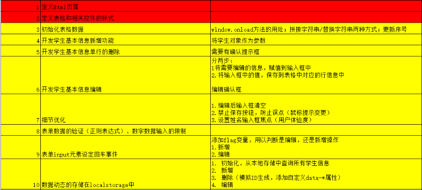 学生信息管理页面html Css Javascript基础开发 小弦的博客的博客 Csdn博客