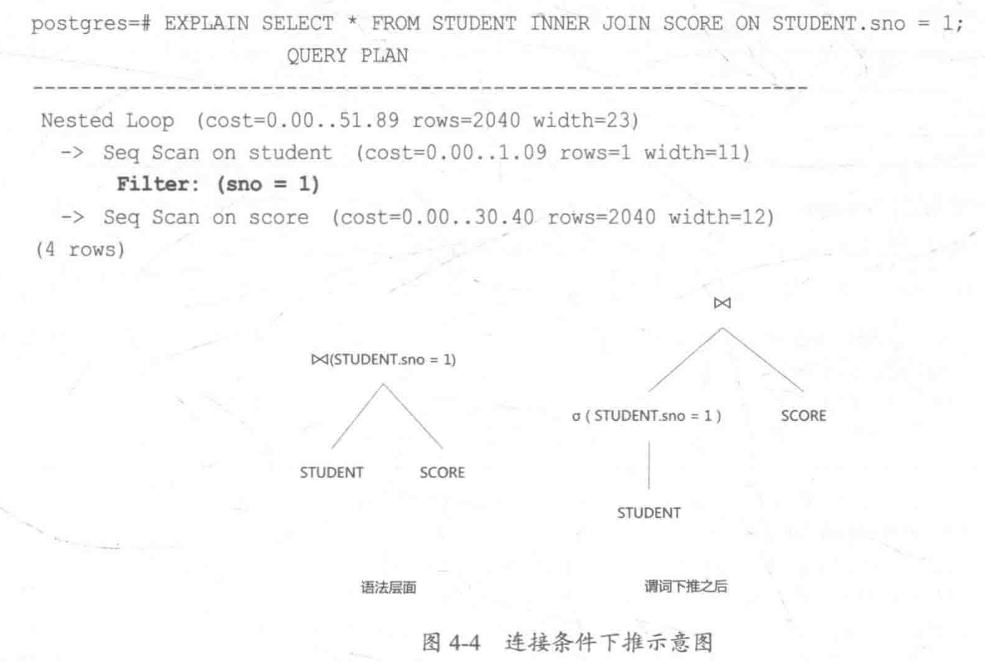 4 逻辑分解优化