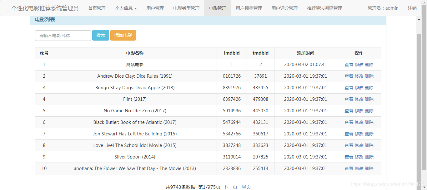 管理员电影列表