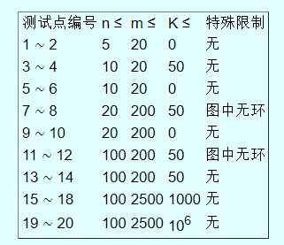 å¨è¿éæå¥å¾çæè¿°