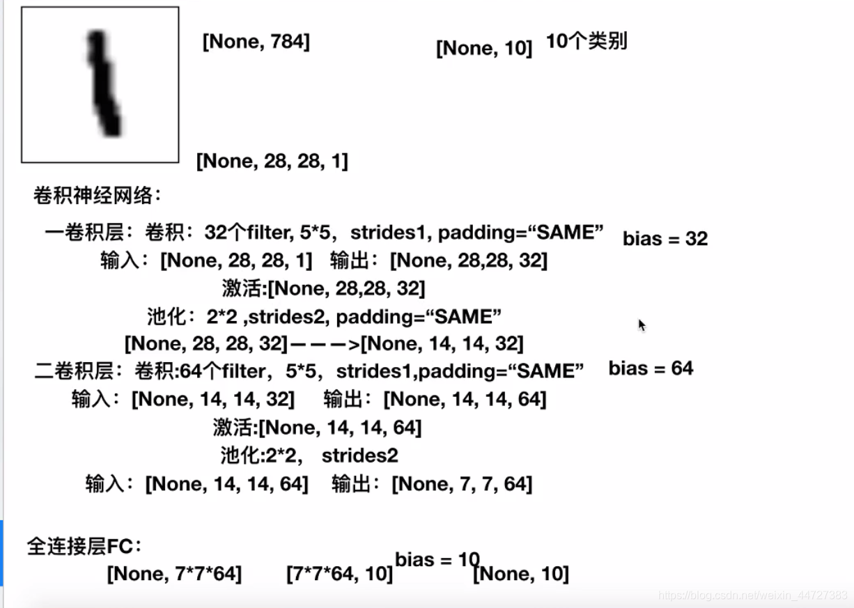 在这里插入图在这里插入图片描述片描述