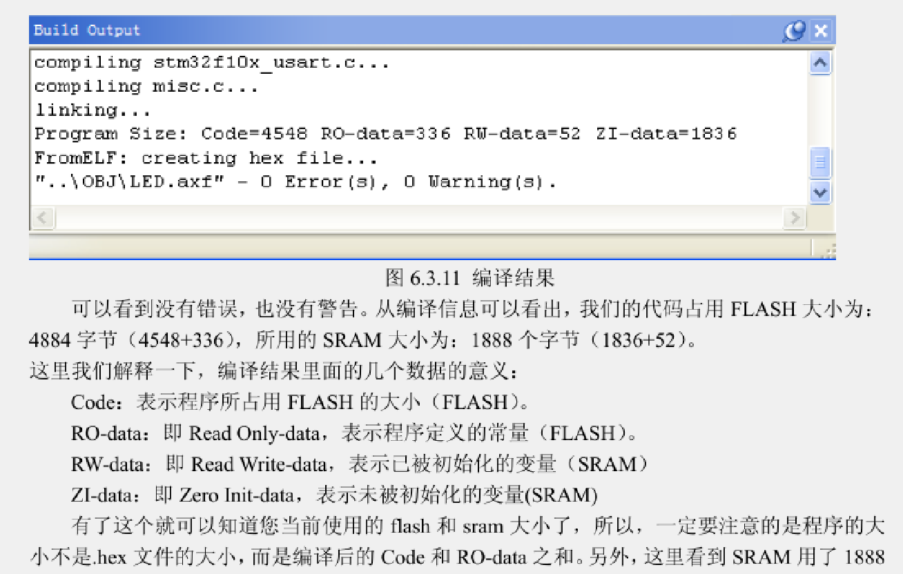 STM32之_keil 编译内存大小解析