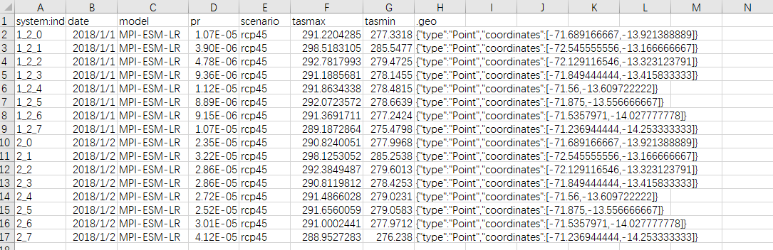 Downloading NEX-GDDP data from google Earth Engine