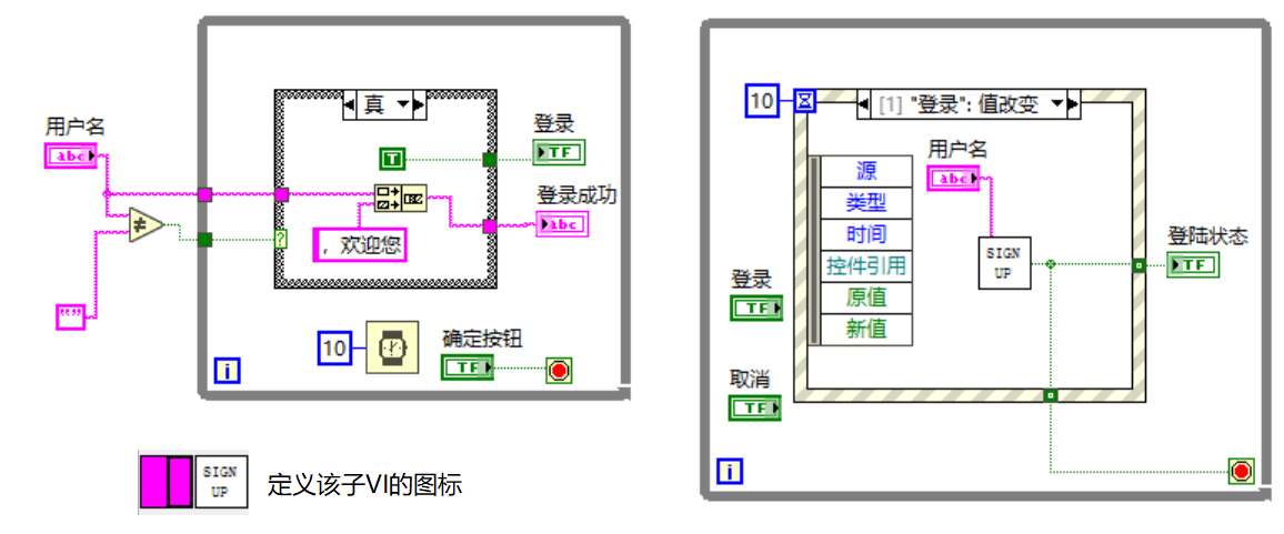 LabVIEW入门（基础篇）