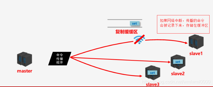 ここに画像を挿入説明