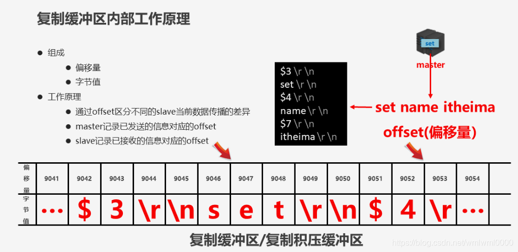 ここに画像を挿入説明