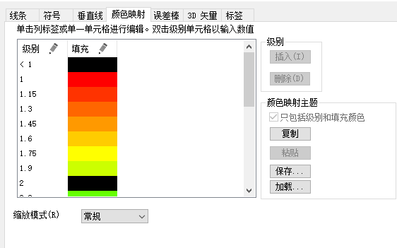 watermark,type_ZmFuZ3poZW5naGVpdGk,shadow_10,text_aHR0cHM6Ly9ibG9nLmNzZG4ubmV0L3dlaXhpbl80NTA0MjU4Ng,size_16,color_FFFFFF,t_70