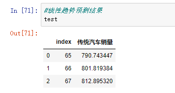 每年人口数是时间序列数据吗_人口出生率排名每年(3)