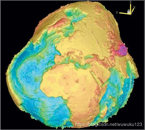 地球形状与重力场模型 Wuwuku123的博客 Csdn博客 地球重力场模型