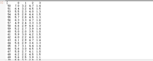 Python实现DBI(davies_bouldin_score)评价指标_Dmnq的博客-CSDN博客