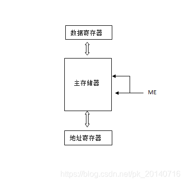 ここに画像を挿入説明