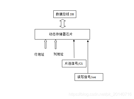 ここに画像を挿入説明