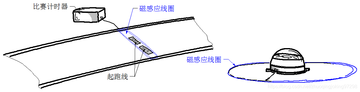 基于磁感应的比赛计时系统