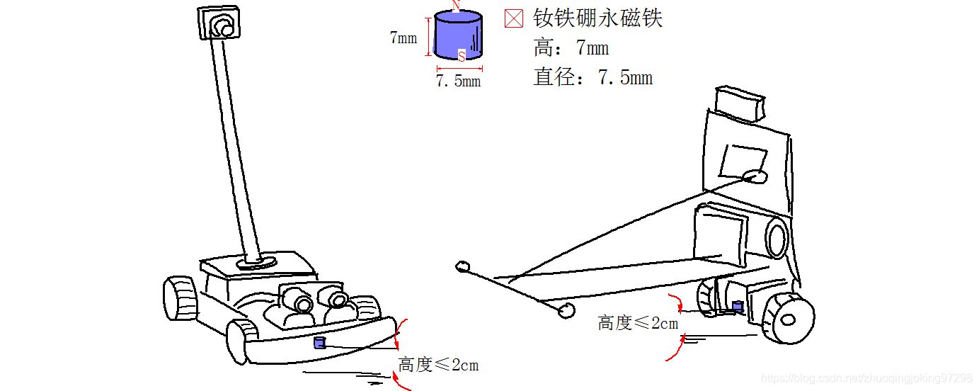 车模计时磁标