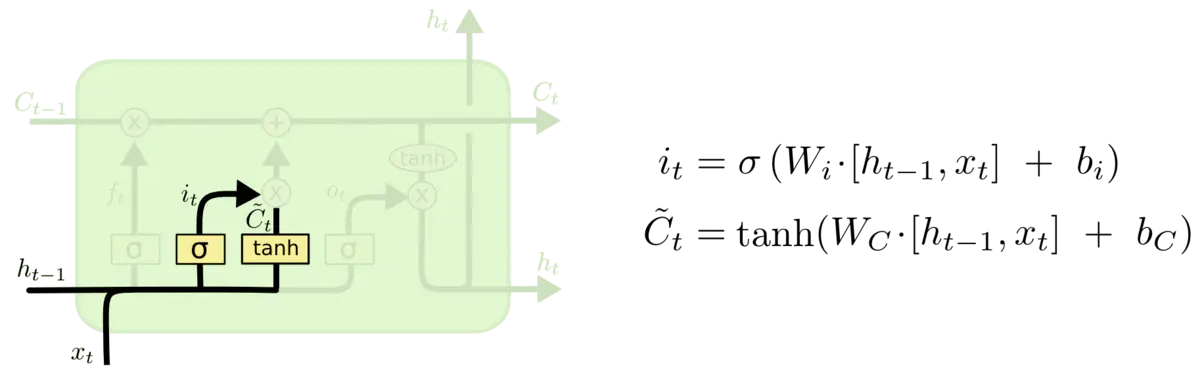 确定更新的信息