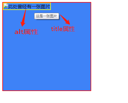 图片打开失败时