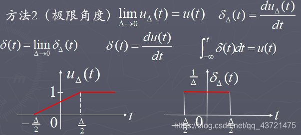 ここに画像の説明を挿入