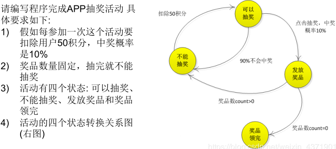 watermark,type_ZmFuZ3poZW5naGVpdGk,shadow_10,text_aHR0cHM6Ly9ibG9nLmNzZG4ubmV0L3dlaXhpbl80MzcxOTAxNQ,size_16,color_FFFFFF,t_70