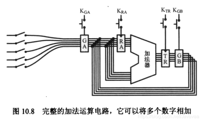 在这里插入图片描述