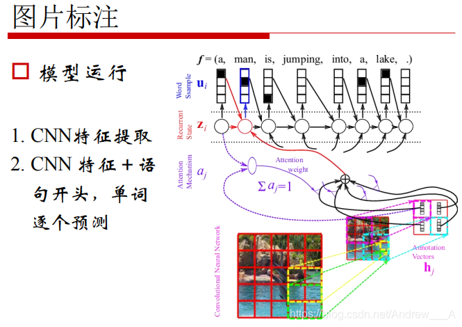 ここに画像を挿入説明