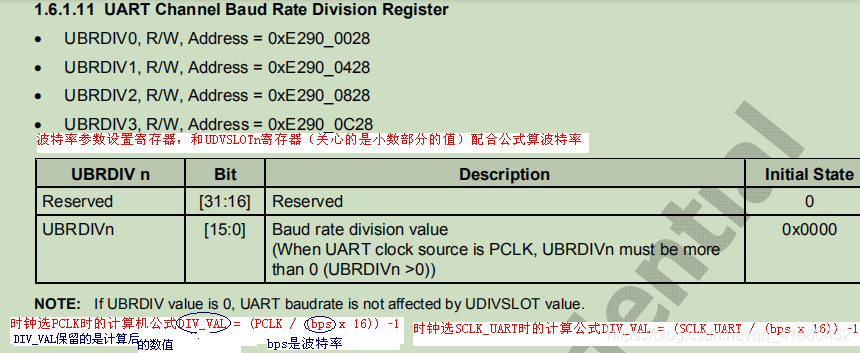 波特率相关寄存器—1
