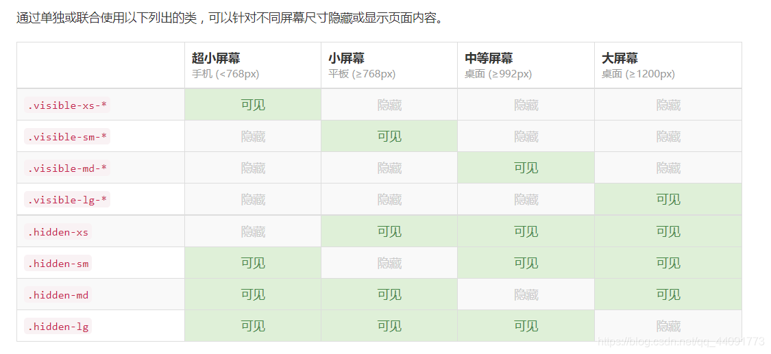 官网参数图片