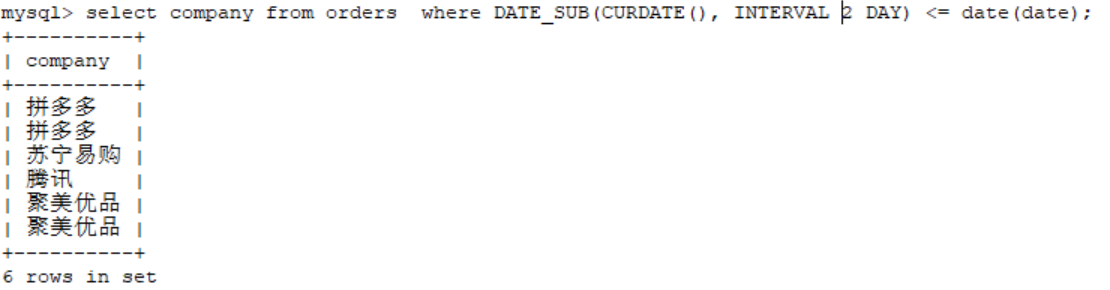 MySQL query data for today, yesterday, this month, last month, this ...