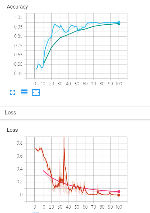 [外链图片转存失败,源站可能有防盗链机制,建议将图片保存下来直接上传(img-x6sXKBWb-1583675300094)(F:RecentMdFilesphotosScreenClip-1583652577280.png)]