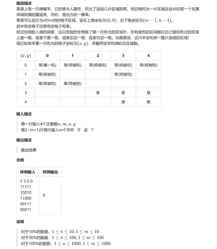 BFS常见模板题（初学BFS推荐，附例题由浅入深）-CSDN博客