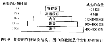 ここに画像を挿入説明