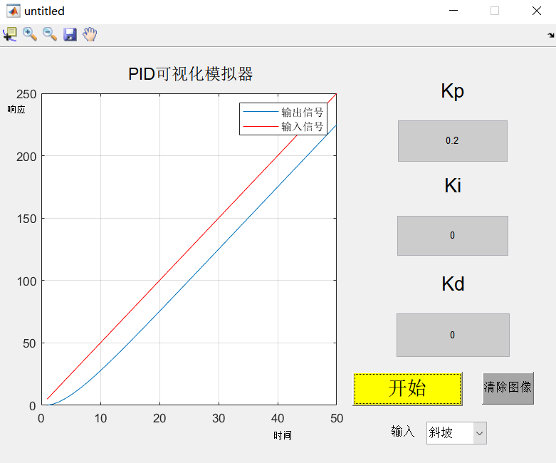 MATLAB GUI实践——PID控制器界面