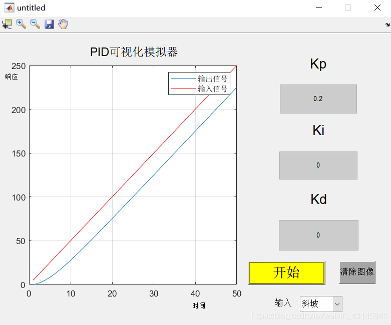 MATLAB GUI实践——PID控制器界面