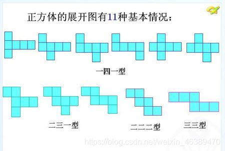 正方体平面图