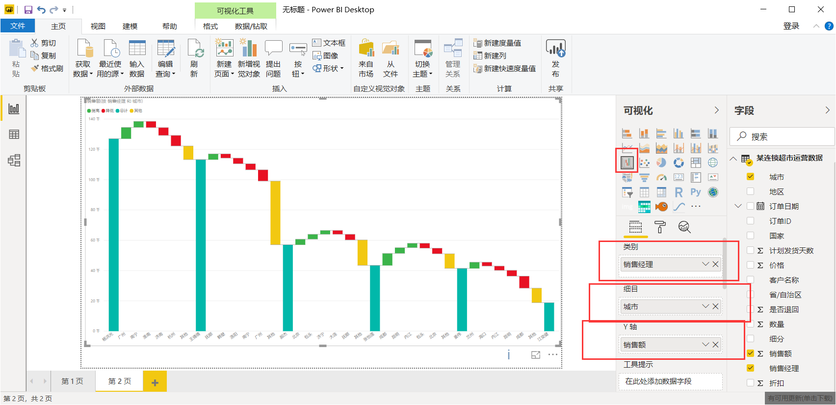 数据分析之power bi(四):瀑布图的绘制