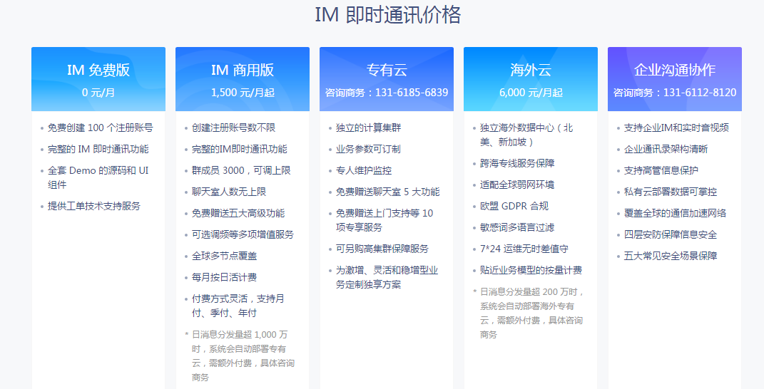 常见即时通讯：网易IM 、腾讯IM、环信IM、融云IM、leancloud IM介绍