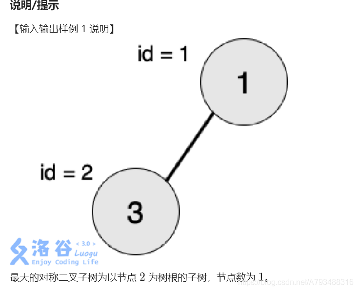 ここに画像を挿入説明