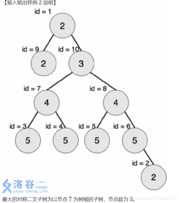 ここに画像を挿入説明