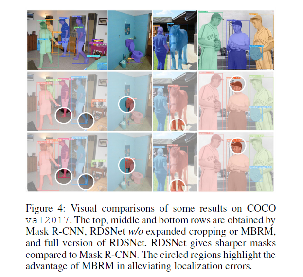 RDSNet: A New Deep Architecture for Reciprocal Object Detection and Instance Segmentation