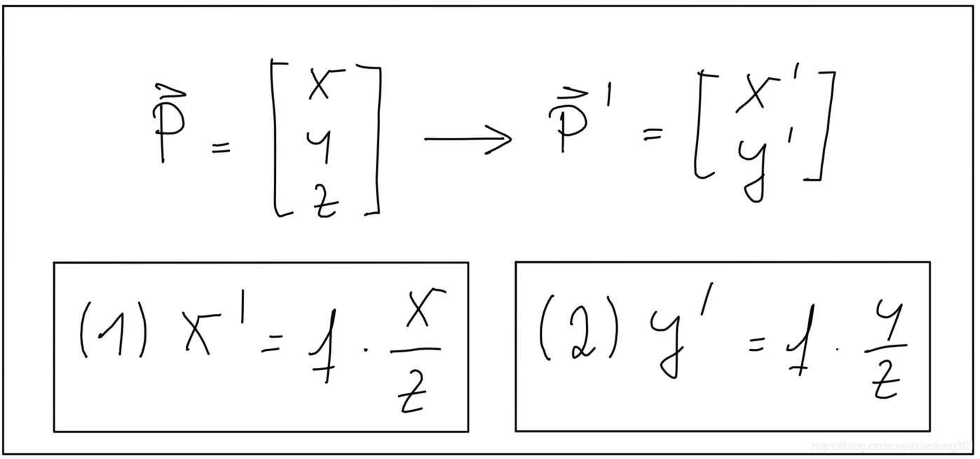 ここに画像を挿入説明