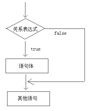 ここに画像を挿入説明