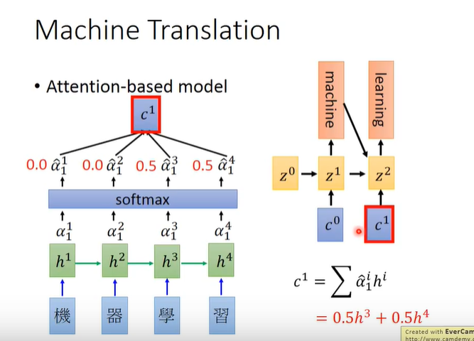 watermark,type_ZmFuZ3poZW5naGVpdGk,shadow_10,text_aHR0cHM6Ly9ibG9nLmNzZG4ubmV0L1RvX2NvbnF1ZXJfb3JfdG9fZGll,size_16,color_FFFFFF,t_70