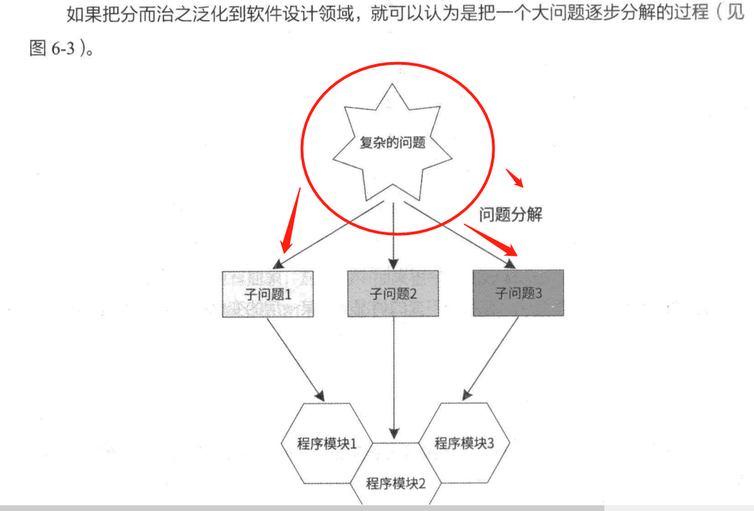 [外链图片转存失败,源站可能有防盗链机制,建议将图片保存下来直接上传(img-e13PMnaU-1583728434865)(D:\文档\临时数据\码农翻身记个人总结图片\clipboard.png)]