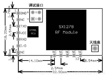 LoRa-IoT Development Board Structural Dimensions