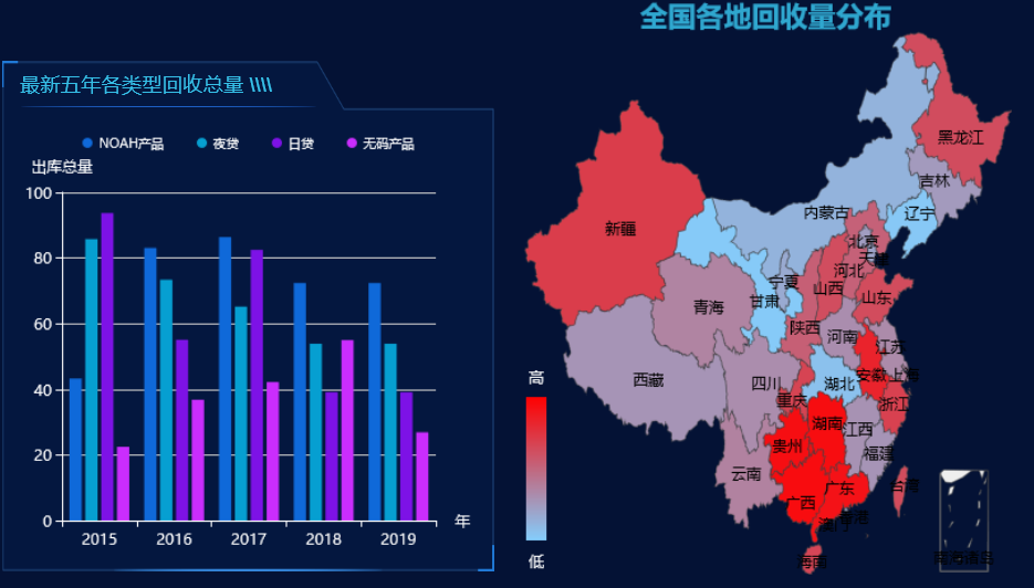 echarts地图在ie浏览器上不显示