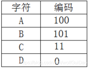 ここに画像を挿入説明