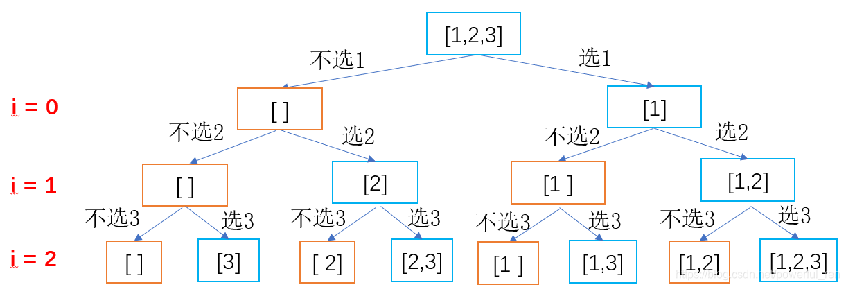 ここに画像を挿入説明