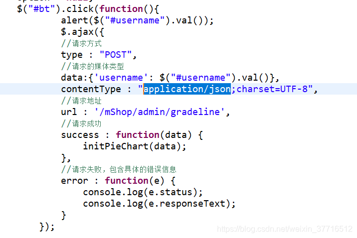 $ajax post请求后端始终接收不到数据_后台取不到ajax的post请求-CSDN博客
