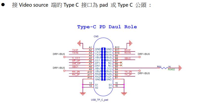 85 接 video source 端的 type c 接口為 pad 或 type c 公頭 :85